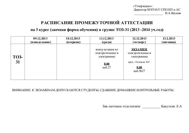 Расписание за волгу