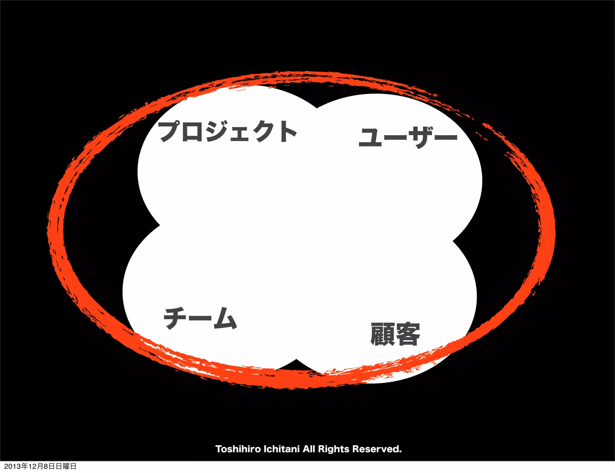 検閲済
Toshihiro Ichitani All Rights Reserved.
2013年12月8日日曜日

 