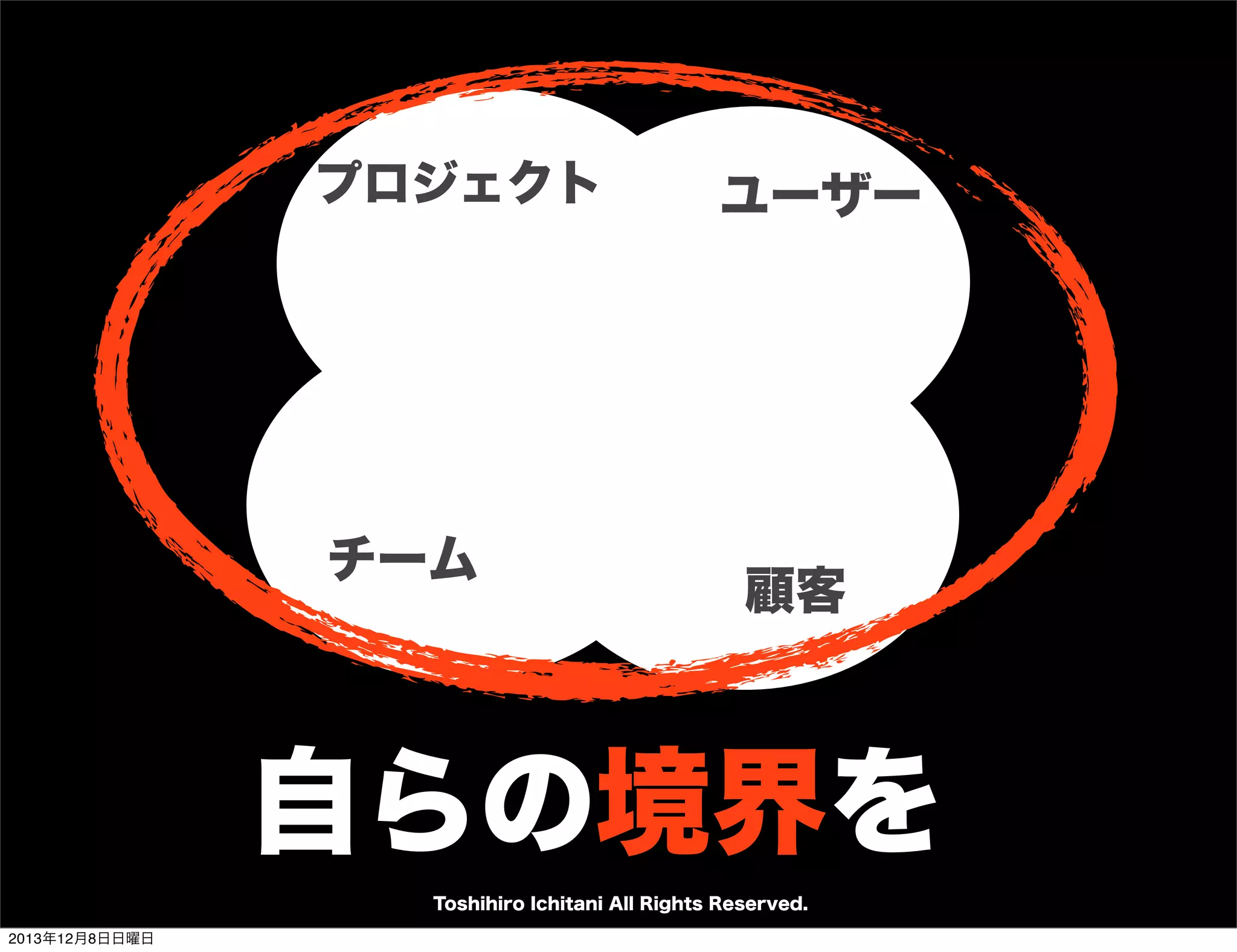 Toshihiro Ichitani All Rights Reserved.
2013年12月8日日曜日

 