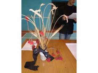 день памяті жертв голодомору