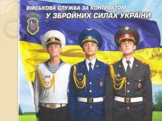 военный тест