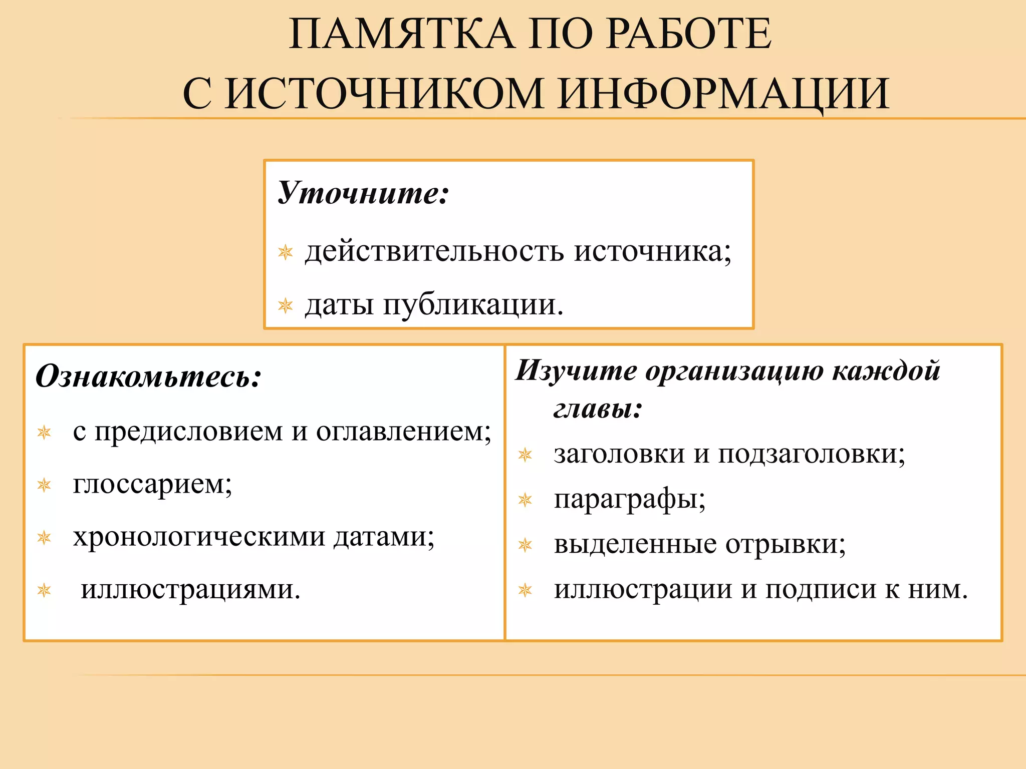 ПАМЯТКА ПО РАБОТЕ
С ИСТОЧНИКОМ ИНФОРМАЦИИ
Уточните:







даты публикации.

Изучите организацию каждой
главы:
с предисловием и оглавлением;
 заголовки и подзаголовки;
глоссарием;
 параграфы;
хронологическими датами;
 выделенные отрывки;
 иллюстрации и подписи к ним.
иллюстрациями.

Ознакомьтесь:


действительность источника;

 