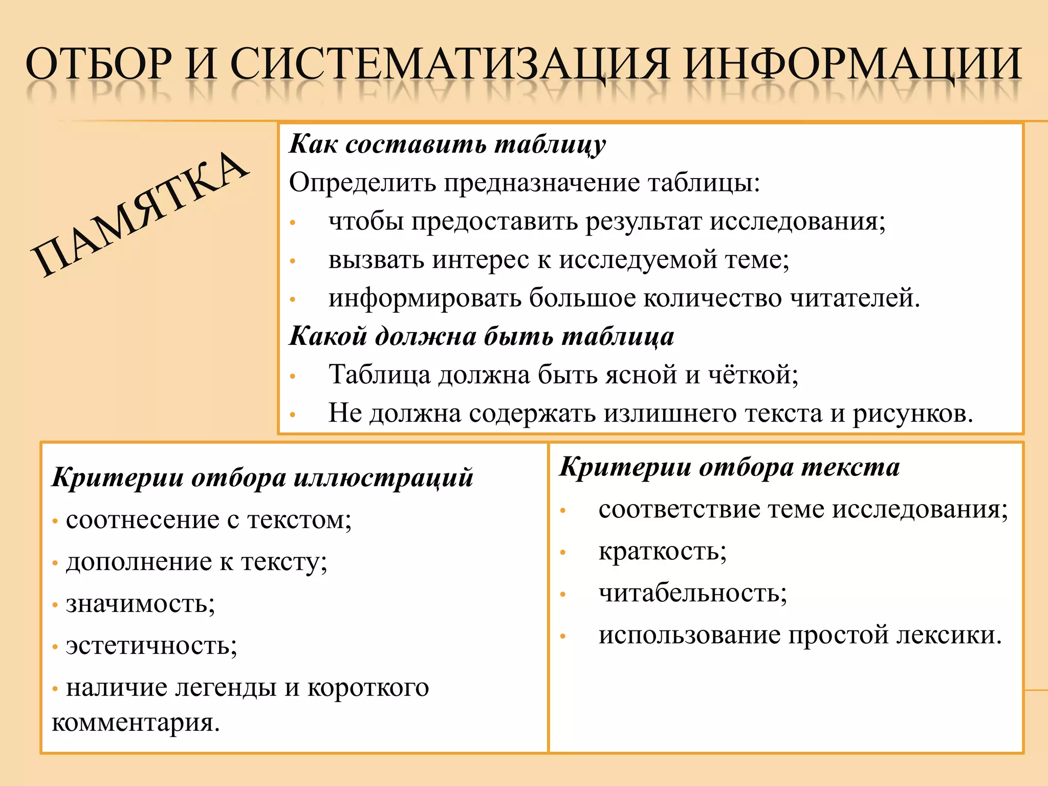 ОТБОР И СИСТЕМАТИЗАЦИЯ ИНФОРМАЦИИ
Как составить таблицу
Определить предназначение таблицы:
•
чтобы предоставить результат исследования;
•
вызвать интерес к исследуемой теме;
•
информировать большое количество читателей.
Какой должна быть таблица
•
Таблица должна быть ясной и чѐткой;
•
Не должна содержать излишнего текста и рисунков.
Критерии отбора иллюстраций
• соотнесение с текстом;
• дополнение к тексту;
• значимость;
• эстетичность;
• наличие легенды и короткого
комментария.

Критерии отбора текста
•
соответствие теме исследования;
•
краткость;
•
читабельность;
•
использование простой лексики.

 