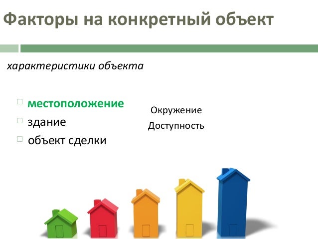 Реферат: Ценообразование на рынке недвижимости 2