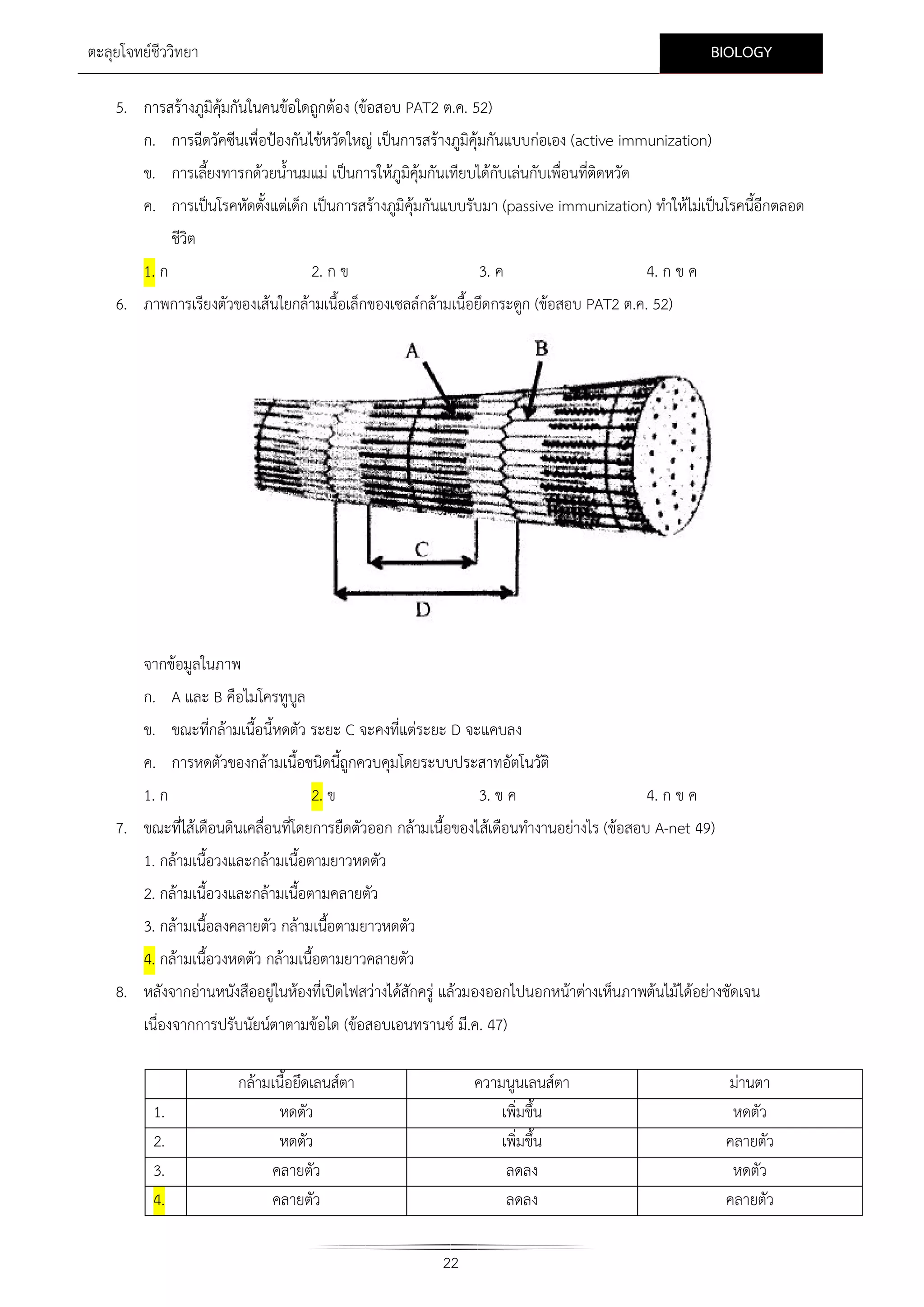 BIOLOGY

ตะลุยโจทยชีววิทยา
5. การสรางภูมิคมกันในคนขอใดถูกตอง (ขอสอบ PAT2 ต.ค. 52)
ุ

ก. การฉีดวัคซีนเพื่อปองกันไขหวัดใหญ เปนการสรางภูมิคุมกันแบบกอเอง (active immunization)
ข. การเลียงทารกดวยน้ํานมแม เปนการใหภูมิคมกันเทียบไดกับเลนกับเพื่อนที่ติดหวัด
้
ุ
ค. การเปนโรคหัดตั้งแตเด็ก เปนการสรางภูมิคุมกันแบบรับมา (passive immunization) ทําใหไมเปนโรคนี้อีกตลอด
ชีวิต
1. ก

2. ก ข

3. ค

4. ก ข ค

6. ภาพการเรียงตัวของเสนใยกลามเนื้อเล็กของเซลลกลามเนื้อยึดกระดูก (ขอสอบ PAT2 ต.ค. 52)

จากขอมูลในภาพ
ก. A และ B คือไมโครทูบล
ู
ข. ขณะที่กลามเนื้อนี้หดตัว ระยะ C จะคงที่แตระยะ D จะแคบลง
ค. การหดตัวของกลามเนื้อชนิดนี้ถูกควบคุมโดยระบบประสาทอัตโนวัติ
1. ก
2. ข
3. ข ค

4. ก ข ค

7. ขณะที่ไสเดือนดินเคลื่อนที่โดยการยืดตัวออก กลามเนื้อของไสเดือนทํางานอยางไร (ขอสอบ A-net 49)
1. กลามเนื้อวงและกลามเนื้อตามยาวหดตัว
2. กลามเนื้อวงและกลามเนื้อตามคลายตัว
3. กลามเนื้อลงคลายตัว กลามเนือตามยาวหดตัว
้
4. กลามเนื้อวงหดตัว กลามเนื้อตามยาวคลายตัว
8. หลังจากอานหนังสืออยูในหองที่เปดไฟสวางไดสักครู แลวมองออกไปนอกหนาตางเห็นภาพตนไมไดอยางชัดเจน
เนื่องจากการปรับนัยนตาตามขอใด (ขอสอบเอนทรานซ มี.ค. 47)

1.
2.
3.
4.

กลามเนื้อยึดเลนสตา
หดตัว
หดตัว
คลายตัว
คลายตัว

ความนูนเลนสตา
เพิ่มขึ้น
เพิ่มขึ้น
ลดลง
ลดลง
22

มานตา
หดตัว
คลายตัว
หดตัว
คลายตัว

 
