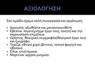 Σαν ομάδα είχαμε καλή συνεργασία και οργάνωση.








Διονυσία: αξιοθέατο και μουσικοσυνθέτη
Εβελίνα: λογοτέχνη(με έργο του), ποιητή και την
παρουσίαση-επιμέλεια.
Ορέστης: θεατρικό συγγραφέα(θεατρικό έργο του)
και ζωγράφο.
Τερέζα: εθνικό χορό (βίντεο), τοπικό φαγητό και
ηθοποιό.
Σίλια: επιστήμονα.
Μαριτίνα: αρχαίο μνημείο.

 