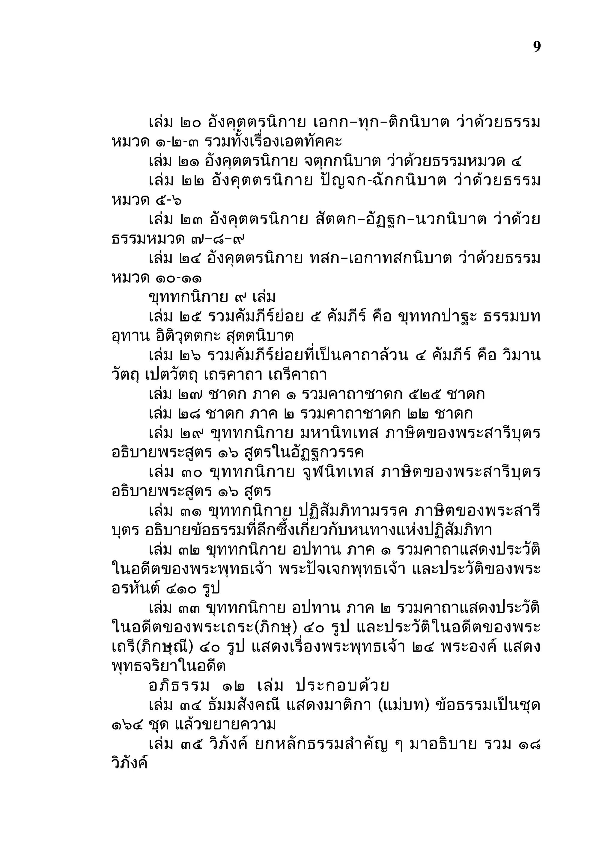 9

เล่ม ๒๐ อังคุ ต ตรนิ กาย เอกก–ทุ ก –ติ กนิ บ าต ว่ าด้ ว ยธรรม
หมวด ๑-๒-๓ รวมทั้งเรื่องเอตทัคคะ
เล่ม ๒๑ อังคุตตรนิกาย จตุกกนิบาต ว่าด้วยธรรมหมวด ๔
เล่ ม ๒๒ อั ง คุ ต ตรนิ ก าย ปั ญ จก-ฉั ก กนิ บ าต ว่ า ด้ ว ยธรรม
หมวด ๕-๖
เล่ ม ๒๓ อังคุ ต ตรนิ ก าย สั ต ตก–อั ฏ ฐก–นวกนิ บ าต ว่ าด้ ว ย
ธรรมหมวด ๗–๘–๙
เล่ม ๒๔ อังคุตตรนิกาย ทสก–เอกาทสกนิบาต ว่าด้วยธรรม
หมวด ๑๐-๑๑
ขุททกนิกาย ๙ เล่ม
เล่ม ๒๕ รวมคัมภีร์ย่อย ๕ คัมภีร์ คือ ขุททกปาฐะ ธรรมบท
อุทาน อิติวุตตกะ สุตตนิบาต
เล่ม ๒๖ รวมคัมภีร์ย่อยที่เป็นคาถาล้วน ๔ คัมภีร์ คือ วิมาน
วัตถุ เปตวัตถุ เถรคาถา เถรีคาถา
เล่ม ๒๗ ชาดก ภาค ๑ รวมคาถาชาดก ๕๒๕ ชาดก
เล่ม ๒๘ ชาดก ภาค ๒ รวมคาถาชาดก ๒๒ ชาดก
เล่ม ๒๙ ขุททกนิ กาย มหานิท เทส ภาษิ ตของพระสารี บุต ร
อธิบายพระสูตร ๑๖ สูตรในอัฏฐกวรรค
เล่ ม ๓๐ ขุ ท ทกนิ ก าย จู ฬ นิ ท เทส ภาษิ ต ของพระสารี บุ ต ร
อธิบายพระสูตร ๑๖ สูตร
เล่ม ๓๑ ขุท ทกนิกาย ปฏิ สั ม ภิ ท ามรรค ภาษิ ต ของพระสารี
บุตร อธิบายข้อธรรมที่ลึกซึ้งเกี่ยวกับหนทางแห่งปฏิสัมภิทา
เล่ม ๓๒ ขุททกนิกาย อปทาน ภาค ๑ รวมคาถาแสดงประวัติ
ในอดีตของพระพุทธเจ้า พระปัจเจกพุทธเจ้า และประวัติของพระ
อรหันต์ ๔๑๐ รูป
เล่ม ๓๓ ขุททกนิกาย อปทาน ภาค ๒ รวมคาถาแสดงประวัติ
ในอดี ต ของพระเถระ(ภิ กษุ ) ๔๐ รู ป และประวั ติ ใ นอดี ต ของพระ
เถรี (ภิกษุณี ) ๔๐ รูป แสดงเรื่องพระพุท ธเจ้ า ๒๔ พระองค์ แสดง
พุทธจริยาในอดีต
อภิธ รรม ๑๒ เล่ม ประกอบด้ว ย
เล่ม ๓๔ ธัมมสังคณี แสดงมาติกา (แม่บท) ข้อธรรมเป็นชุด
๑๖๔ ชุด แล้วขยายความ
เล่ ม ๓๕ วิ ภั ง ค์ ยกหลั ก ธรรมสํา คั ญ ๆ มาอธิ บ าย รวม ๑๘
วิภังค์

 
