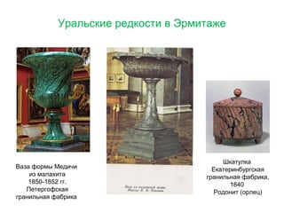 Уральские редкости в Эрмитаже

Ваза формы Медичи
из малахита
1850-1852 гг.
Петергофская
гранильная фабрика

Шкатулка
Екатеринбургская
гранильная фабрика,
1840
Родонит (орлец)

 