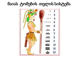 მაიას ტომების თვლის სისტემა

 