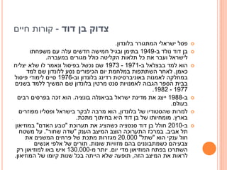 ‫צדוק בן דוד - קורות חיים‬
‫‪‬‬
‫‪‬‬
‫‪‬‬

‫‪‬‬

‫‪‬‬
‫‪‬‬

‫פסל ישראלי המתגורר בלונדון.‬
‫בן דוד נולד ב-9491 בתימן ובגיל חמישה חדשים עלה עם משפחתו‬
‫לישראל ועבר את כל תלאות הקליטה כולל מגורים במעברה.‬
‫הוא למד בבצלאל ב-1791 - 3791 שם נכשל בפיסול ונאמר לו שלא יצליח‬
‫כאמן. לאחר השתתפות במלחמת יום הכיפורים נסע ללונדון שם למד‬
‫במחלקה לאמנות באוניברסיטת רדינג בלונדון וב-6791 סיים לימודי פיסול‬
‫בבית הספר הגבוה לאמנויות סנט מרטין בלונדון שם המשיך ללמד בשנים‬
‫7791 - 2891.‬
‫ב-8891 ייצג את מדינת ישראל בביאנלה בונציה. הוא זכה בפרסים רבים‬
‫בעולם.‬
‫למרות שהסטודיו של בלונדון, הוא מרבה לבקר בישראל ופסליו מפוזרים‬
‫בארץ. מומחיותו של בן דוד היא בחיתוך מתכת.‬
‫ב-0102 חולל בן דוד סנסציה כשהציג את תערוכת "טבע האדם" במוזיאון‬
‫תל אביב. במרכז התערוכה הוצב המיצב הענק "שדה שחור". על משטח‬
‫חול ענקי הוא "שתל" 000.02 מגזרות מתכת של פרחים המשנים את‬
‫צבעיהם כשמתבוננים בהם מזוויות שונות. תורים של אלפי אנשים‬
‫השתרכו בפתח המוזיאון מדי יום. יותר מ-000.031 איש באו למוזיאון רק‬
‫לראות את המיצב הזה, תופעה שלא הייתה בכל שנות קיומו של המוזיאון.‬

 