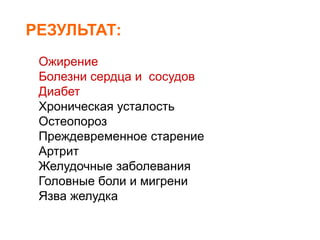 РЕЗУЛЬТАТ:
Ожирение
Болезни сердца и сосудов
Диабет
Хроническая усталость
Остеопороз
Преждевременное старение
Артрит
Желудочные заболевания
Головные боли и мигрени
Язва желудка

 