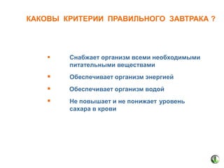КАКОВЫ КРИТЕРИИ ПРАВИЛЬНОГО ЗАВТРАКА ?



Снабжает организм всеми необходимыми
питательными веществами



Обеспечивает организм энергией



Обеспечивает организм водой



Не повышает и не понижает уровень
сахара в крови

 