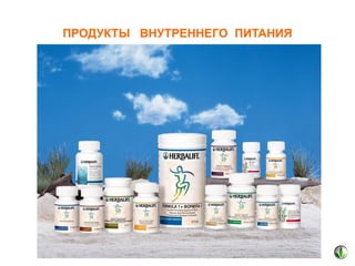 ПРОДУКТЫ ВНУТРЕННЕГО ПИТАНИЯ

 