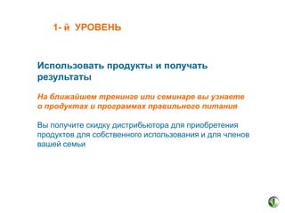 1- й УРОВЕНЬ

Использовать продукты и получать
результаты
На ближайшем тренинге или семинаре вы узнаете
о продуктах и программах правильного питания

Вы получите скидку дистрибьютора для приобретения
продуктов для собственного использования и для членов
вашей семьи

 