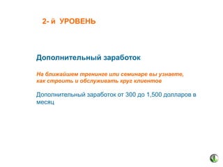 2- й УРОВЕНЬ

Дополнительный заработок
На ближайшем тренинге или семинаре вы узнаете,
как строить и обслуживать круг клиентов

Дополнительный заработок от 300 до 1,500 долларов в
месяц

 