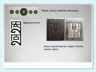Юань улсын мөнгөн зооснууд

Дөрвөлжин бичиг

Юань гүрний мөнгөн тэмдэгт болон
тавган тамга.

 