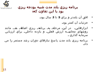 ‫برنامه ريزي بلند مدت شبيه بودجه ريزي‬
‫بود با ا ين تفاوت كه:‬
‫•‬

‫افق آن بلندتر و براي 3 تا 5 سال بود.‬

‫•‬

‫جزئيات آن كمتر بود.‬

‫•‬

‫يهيي ش يي مانند‬
‫يهيي ريزي اضاف يد ي‬
‫ابزارها ييي در أ يني مرح يهي يهي برنام‬
‫ل ب‬
‫ي‬
‫ي‬
‫روشهاي محاسيييه ارزش فع ييي و بازده داخ ييي براي ارزيابي‬
‫ل‬
‫ل‬
‫يب‬
‫سرمايه گذاري .‬

‫•‬

‫برنا مه ريزي بل ند مدت پا سخ نيازهاي دوران ر شد م ستمر را مي‬
‫داد.‬

‫51‬

 