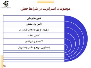 ‫موضوعات استراتژيك در شرايط فعلي‬

‫83‬

 