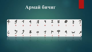 монголчуудын бичгийн соёл,түүх | PPT