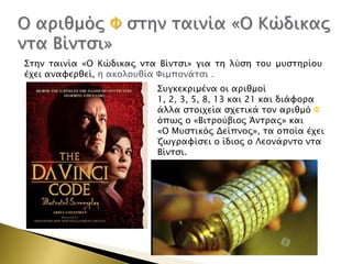 Ο απιθμόρ Υ ςσην σαινία «Ο Κώδικαρ
νσα Βίνσςι»
΢σην σαινία «Ο Κώδικαρ νσα Βίνσςι» για ση λύςη σοτ μτςσηπίοτ
έφει αναυεπθεί, η ακολοτθία Υιμπονάσςι .
΢τγκεκπιμένα οι απιθμοί
1, 2, 3, 5, 8, 13 και 21 και διάυοπα
άλλα ςσοιφεία ςφεσικά σον απιθμό Υ
όπψρ ο «Βισπούβιορ Άνσπαρ» και
«Ο Μτςσικόρ Δείπνορ», σα οποία έφει
ζψγπαυίςει ο ίδιορ ο Λεονάπνσο νσα
Βίνσςι.

 