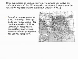 Όσαν ςφημασίςοτμε κύκλο με κένσπο ένα μνημείο και ακσίνα σην
απόςσαςη σοτ από ένα άλλο μνημείο, σόσε η νοησή πεπιυέπεια σοτ
κύκλοτ θα πεπάςει και από ένα ακόμη μνημείο ή πόλη.





Επιπλέον, παπασηπούμε όσι
η Φαλκίδα απέφει από σην
Θήβα και σο Αμυιάπειο 262
ςσάδια όποτ είναι 1,62 (Υ)
.Δηλαδή, οι σπειρ πόλειρ
ςφημασίζοτν ένα σπίγψνο
ποτ τπακούει ςσην απμονία
σοτ φπτςού απιθμού Υ .

 