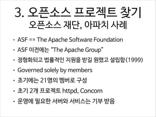 3. 오픈소스 프로젝트 찾기  
오픈소스 재단, 아파치 사례
•

ASF == The Apache Software Foundation

•

ASF 이전에는 “The Apache Group”

•

정형화되고 법률적인 지원을 받길 원했고 설립함(1999)

•

Governed solely by members

•

초기에는 21명의 멤버로 구성

•

초기 2개 프로젝트 httpd, Concom

•

운영에 필요한 서버와 서비스는 기부 받음

 