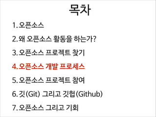 목차
1.오픈소스
2.왜 오픈소스 활동을 하는가?
3.오픈소스 프로젝트 찾기
4.오픈소스 개발 프로세스
5.오픈소스 프로젝트 참여
6.깃(Git) 그리고 깃헙(Github)
7.오픈소스 그리고 기회

 