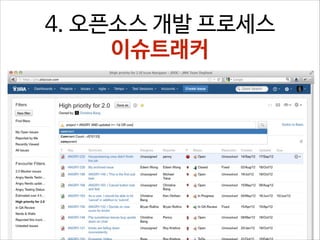 4. 오픈소스 개발 프로세스
이슈트래커

 