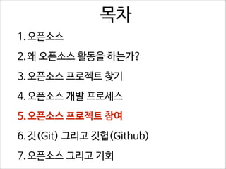 목차
1.오픈소스
2.왜 오픈소스 활동을 하는가?
3.오픈소스 프로젝트 찾기
4.오픈소스 개발 프로세스
5.오픈소스 프로젝트 참여
6.깃(Git) 그리고 깃헙(Github)
7.오픈소스 그리고 기회

 