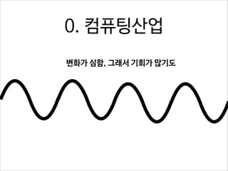 0. 컴퓨팅산업
변화가 심함, 그래서 기회가 많기도

 