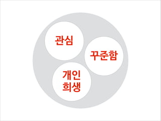 관심
꾸준함
개인
희생

 