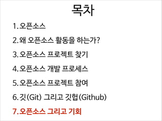 목차
1.오픈소스
2.왜 오픈소스 활동을 하는가?
3.오픈소스 프로젝트 찾기
4.오픈소스 개발 프로세스
5.오픈소스 프로젝트 참여
6.깃(Git) 그리고 깃헙(Github)
7.오픈소스 그리고 기회

 