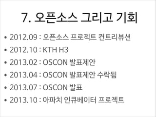 7. 오픈소스 그리고 기회
•2012.09 : 오픈소스 프로젝트 컨트리뷰션
•2012.10 : KTH H3
•2013.02 : OSCON 발표제안
•2013.04 : OSCON 발표제안 수락됨
•2013.07 : OSCON 발표
•2013.10 : 아파치 인큐베이터 프로젝트

 