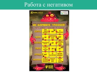 Работа с негативом

 
