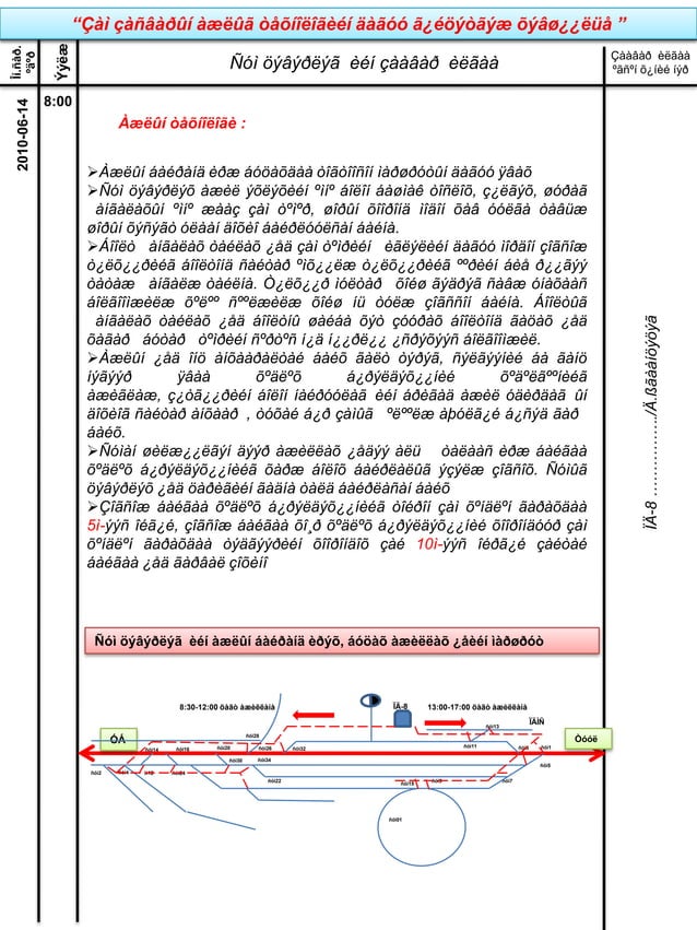 ажлын байрны зааварчилгаа | PDF