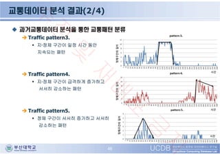 Session3 '해운대구 주정차 위반 분석 활용 및 부산시 교통 빅데이터 분석' - 부산대학교 빅데이터 처리플랫폼 연구센터장 홍봉희