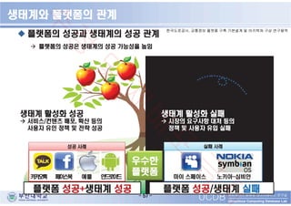 Session3 '해운대구 주정차 위반 분석 활용 및 부산시 교통 빅데이터 분석' - 부산대학교 빅데이터 처리플랫폼 연구센터장 홍봉희