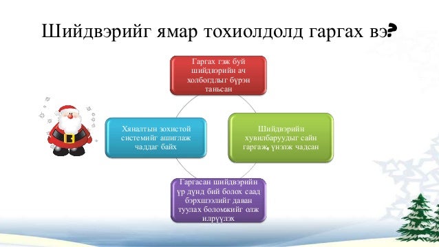 оновчтой шийдвэр гаргах