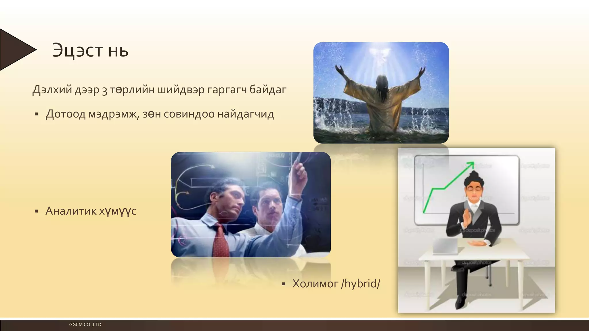 Эцэст нь
Дэлхий дээр 3 төрлийн шийдвэр гаргагч байдаг


Дотоод мэдрэмж, зөн совиндоо найдагчид



Аналитик хүмүүс



GGCM CO.,LTD

Холимог /hybrid/

 