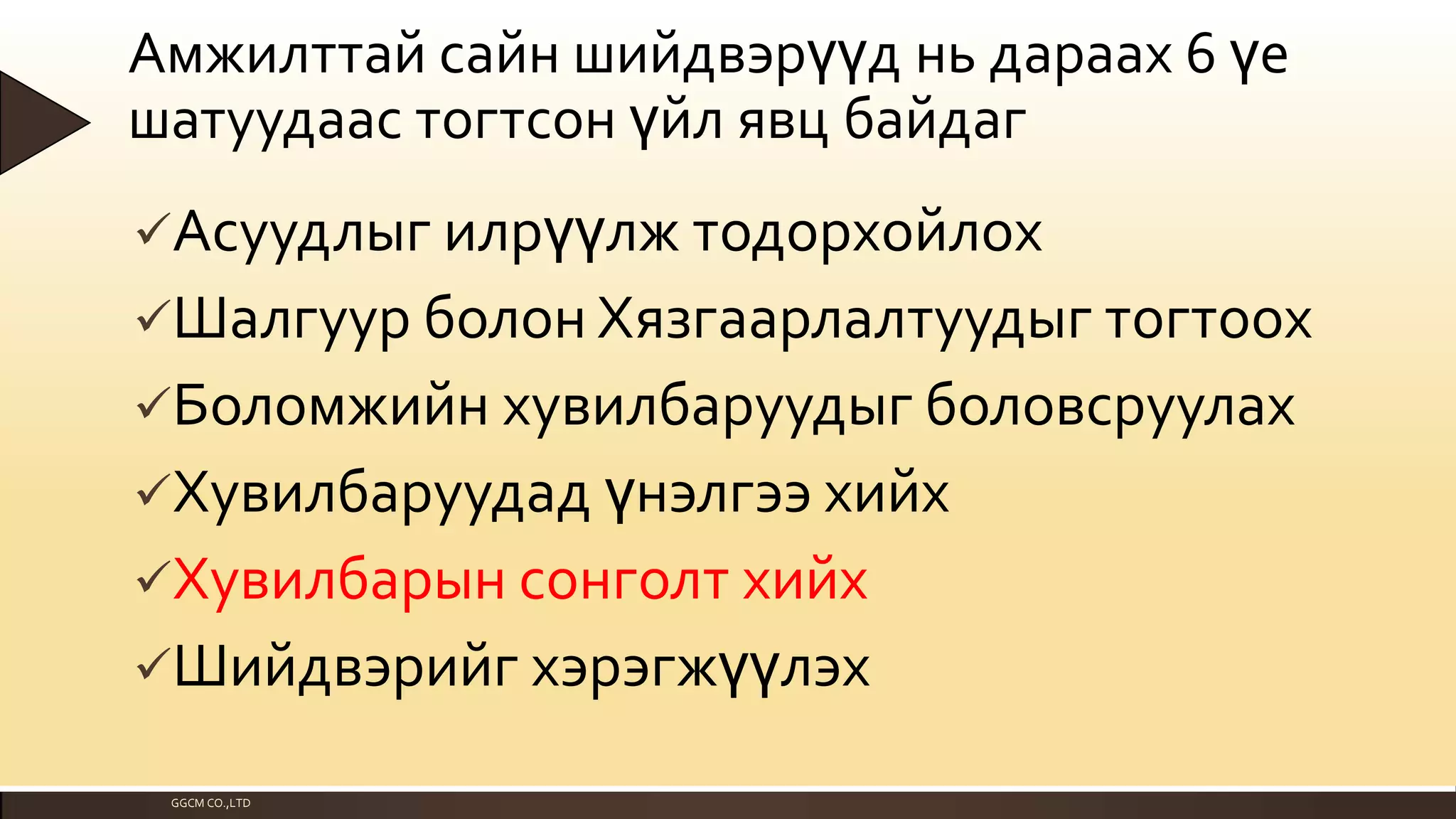 Амжилттай сайн шийдвэрүүд нь дараах 6 үе
шатуудаас тогтсон үйл явц байдаг
Асуудлыг илрүүлж тодорхойлох

Шалгуур болон Хязгаарлалтуудыг тогтоох
Боломжийн хувилбаруудыг боловсруулах

Хувилбаруудад үнэлгээ хийх
Хувилбарын сонголт хийх

Шийдвэрийг хэрэгжүүлэх
GGCM CO.,LTD

 