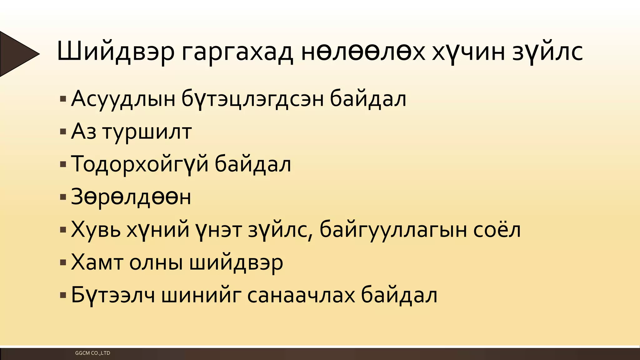 Шийдвэр гаргахад нөлөөлөх хүчин зүйлс
 Асуудлын бүтэцлэгдсэн байдал

 Аз туршилт
 Тодорхойгүй байдал
 Зөрөлдөөн
 Хувь хүний үнэт зүйлс, байгууллагын соёл
 Хамт олны шийдвэр

 Бүтээлч шинийг санаачлах байдал
GGCM CO.,LTD

 