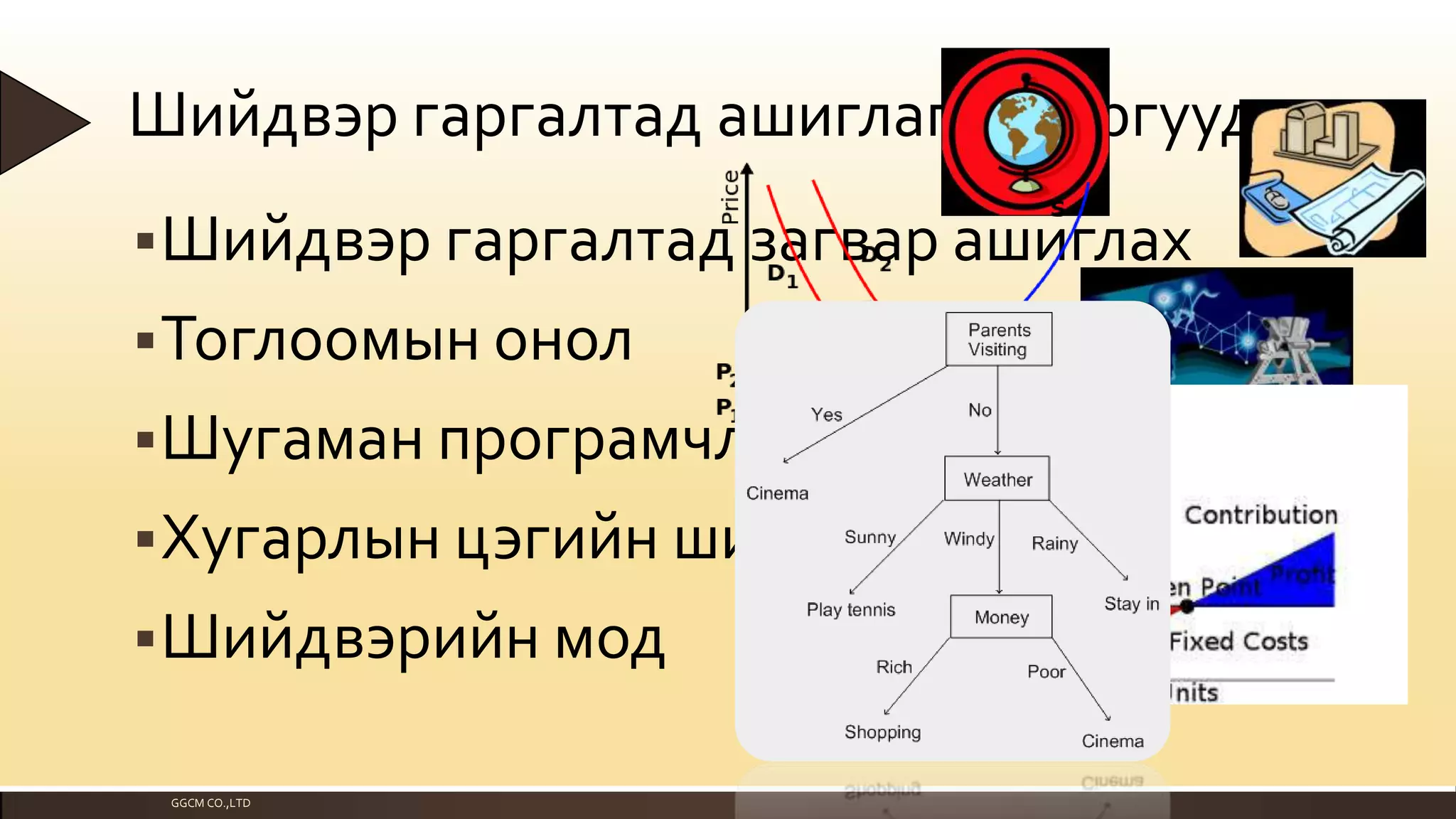 Шийдвэр гаргалтад ашиглагдах аргууд
 Шийдвэр гаргалтад загвар ашиглах
 Тоглоомын онол
 Шугаман програмчлалын арга
 Хугарлын цэгийн шинжилгээ
 Шийдвэрийн мод
GGCM CO.,LTD

 