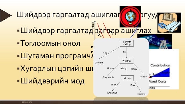 шийдвэр гаргах