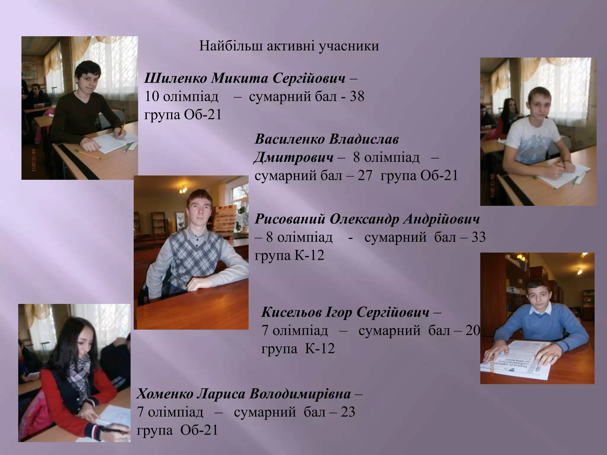 Найбільш активні учасники
Шиленко Микита Сергійович –
10 олімпіад – сумарний бал - 38
група Об-21
Василенко Владислав
Дмитрович – 8 олімпіад –
сумарний бал – 27 група Об-21
Рисований Олександр Андрійович
– 8 олімпіад - сумарний бал – 33
група К-12

Кисельов Ігор Сергійович –
7 олімпіад – сумарний бал – 20
група К-12
Хоменко Лариса Володимирівна –
7 олімпіад – сумарний бал – 23
група Об-21

 