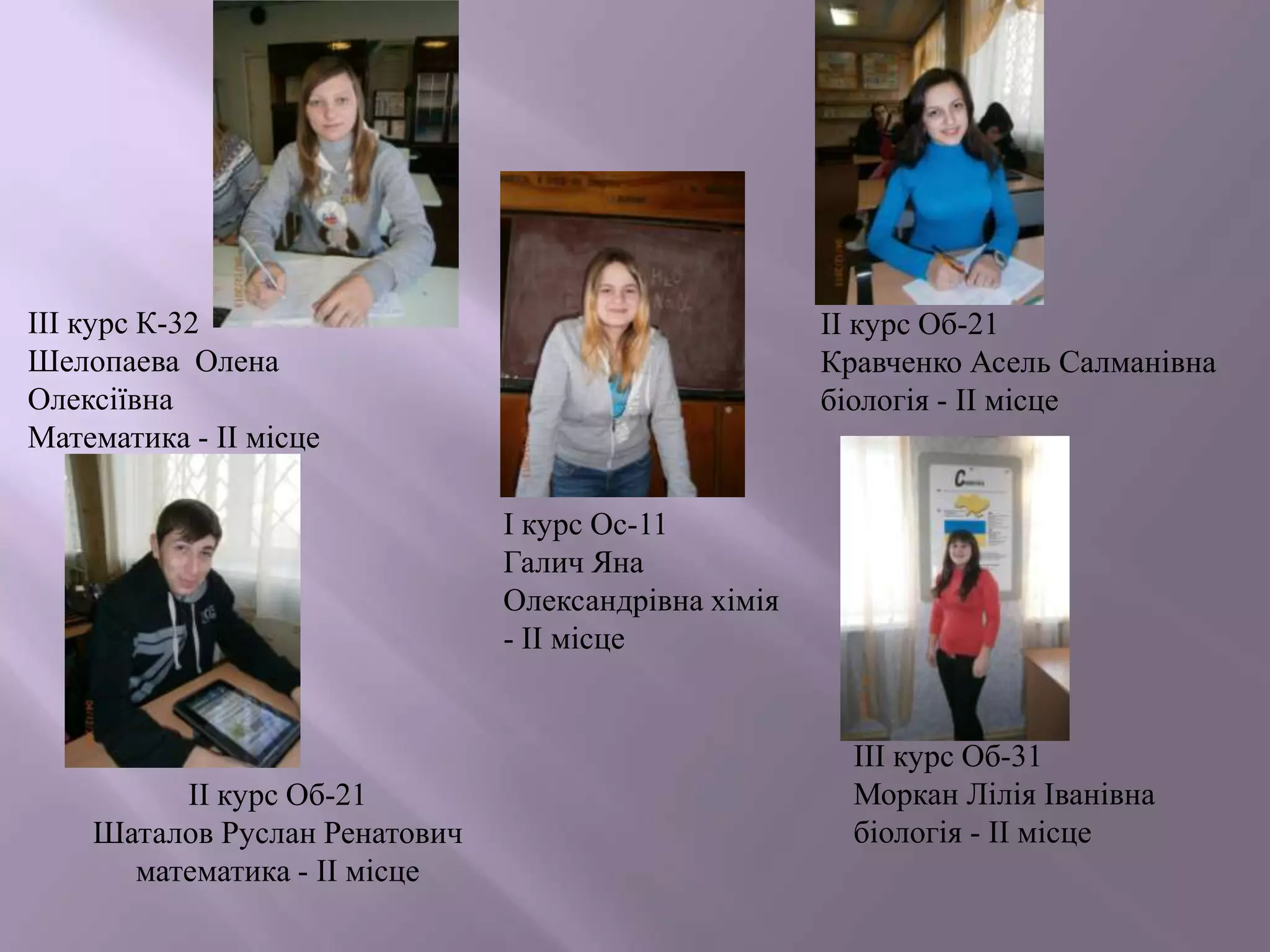 ІІІ курс К-32
Шелопаева Олена
Олексіївна
Математика - ІІ місце

ІІ курс Об-21
Кравченко Асель Салманівна
біологія - ІІ місце

І курс Ос-11
Галич Яна
Олександрівна хімія
- ІІ місце

ІІ курс Об-21
Шаталов Руслан Ренатович
математика - ІІ місце

ІІІ курс Об-31
Моркан Лілія Іванівна
біологія - ІІ місце

 