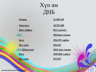 Хүн ам
ДНБ
-

Тооцоо

11,305,118

-

Тооллого

10,787,690

-

Нягт сийрэг

85.3 хүн/км2

ДНБ

2012оны тооцоо

-

Бүгд

294.339 тэрбум

-

Нэг хүнд

$26,293

ДНБ (Нэрлэсэн)

2012 оны тооцоо

-

Бүгд

$303.065 тэрбум

-

Нэг хүнд

$27,073

 