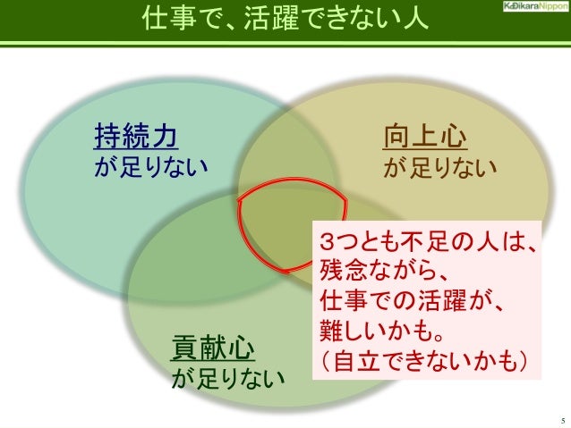 保護者向け 我が子のチカラを信じよう 保護者向け 我が子のチカラを信じよう