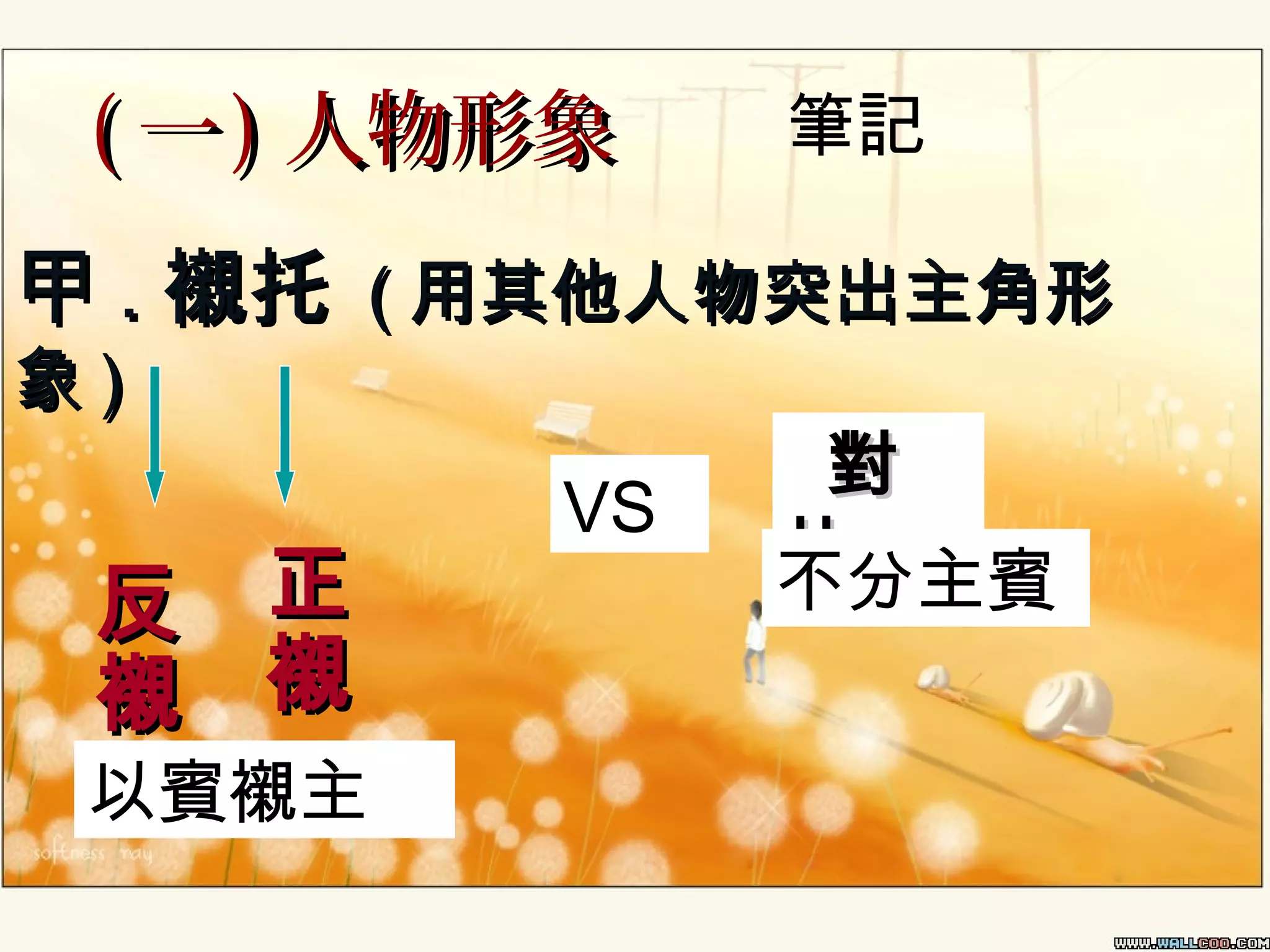 ( 一 ) 人物形象

筆記

甲 . 襯托 ( 用其他人物突出主角形
象)

反 正
襯 襯

以賓襯主

VS

對
比
不分主賓

 