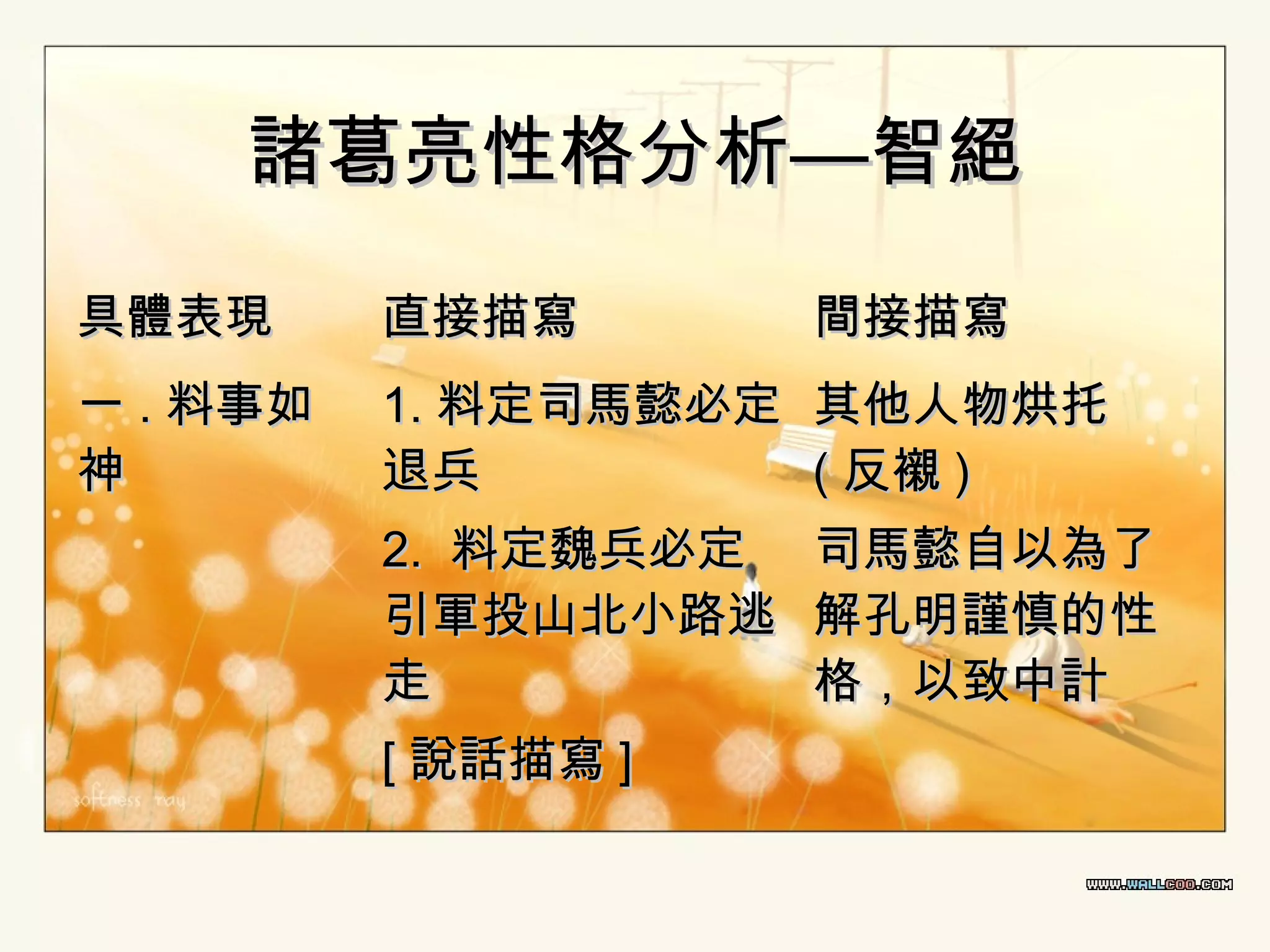 諸葛亮性格分析—智絕
具體表現

直接描寫

一 . 料事如
神

1. 料定司馬懿必定 其他人物烘托
退兵
( 反襯 )
2. 料定魏兵必定
引軍投山北小路逃
走
[ 說話描寫 ]

間接描寫

司馬懿自以為了
解孔明謹慎的性
格，以致中計

 