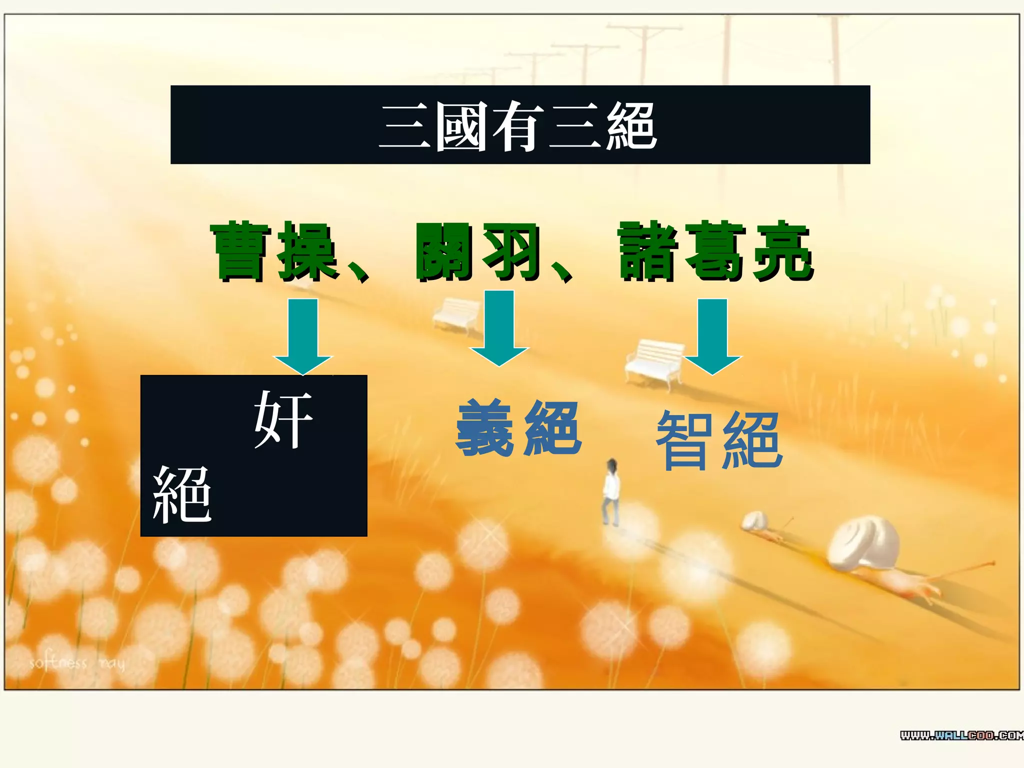 三國有三絕

曹操、關羽、諸葛亮
奸
絕　

義絕

智絕

 
